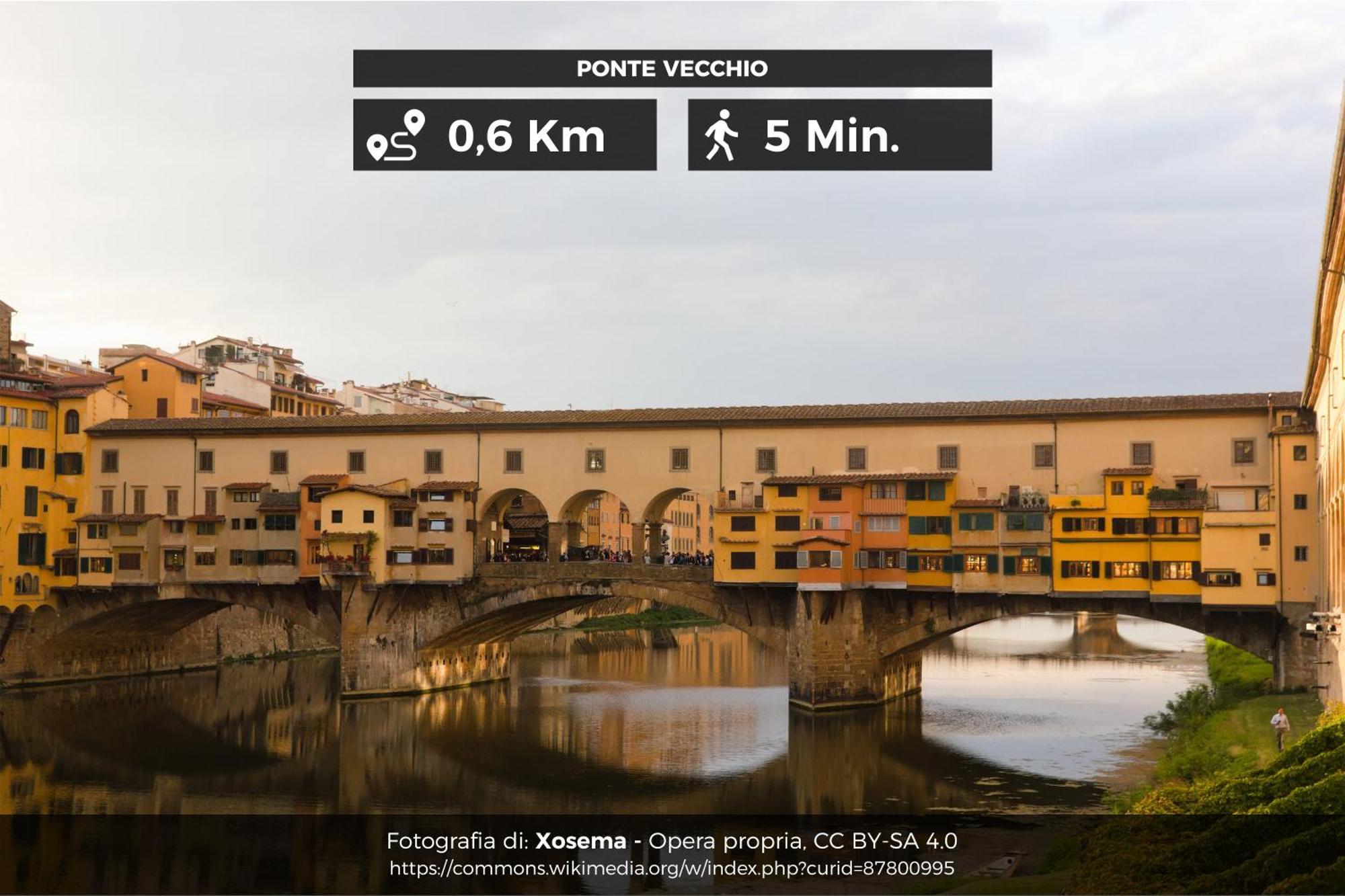 La Casa Di Dante Alighieri Leilighet Firenze Eksteriør bilde